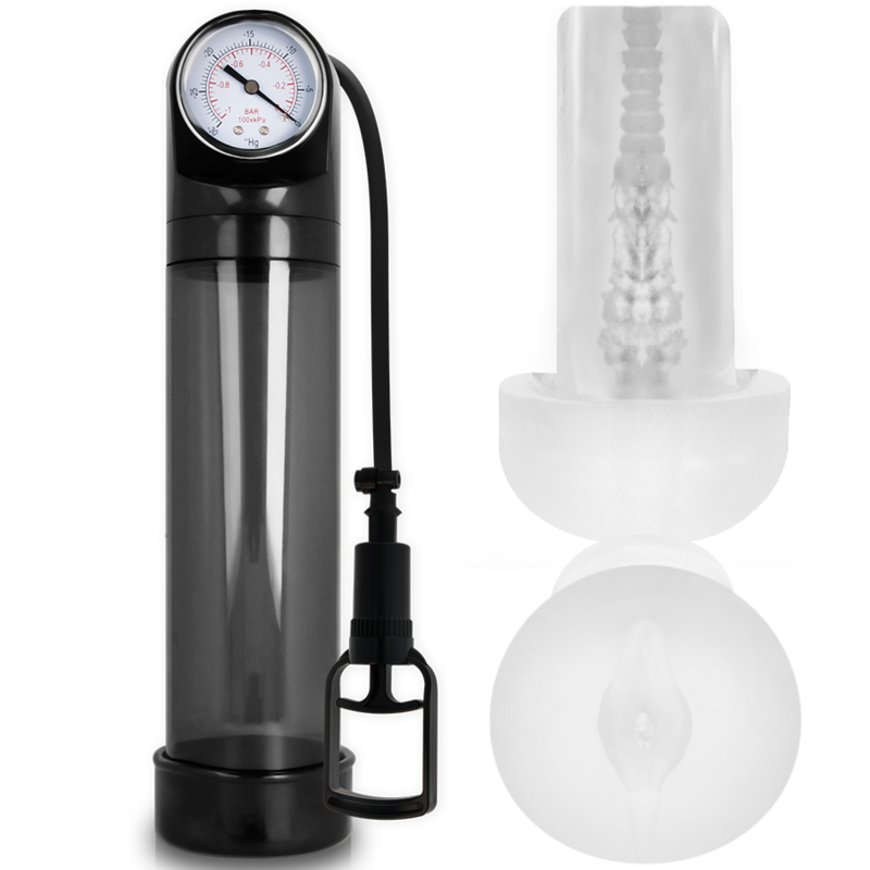 Pump Addicted RX3 : la pompe à pénis pour des performances décuplées