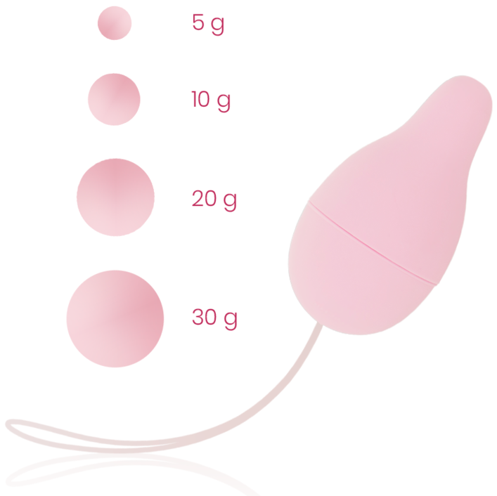 Boules de Kegel OHMAMA : Muscle ton plaisir en douceur